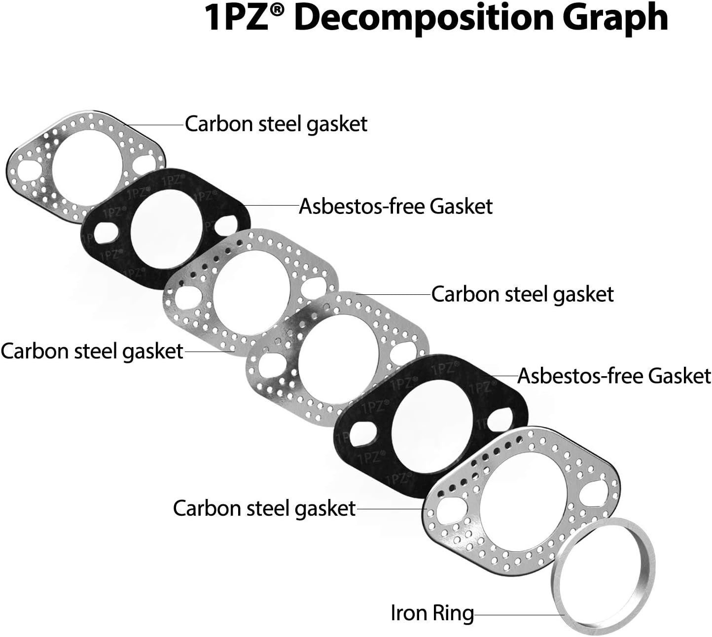 1PZ EGS-M27 Junta de escape para GY6 49cc 50cc 70cc 90cc 110cc 125cc 150cc Scooter Motocicleta Go Kart ATV Quad 4Wheeler Dune Buggy Dirt Pit Bike