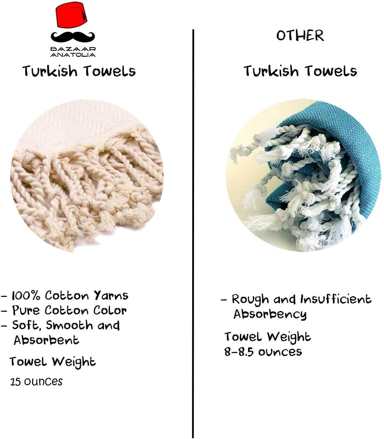 Bazaar Anatolia Acacia – Toallas turcas de 100 % algodón, toallas de playa de gran tamaño de 77 x 38 pulgadas, toallas de baño bohemias para