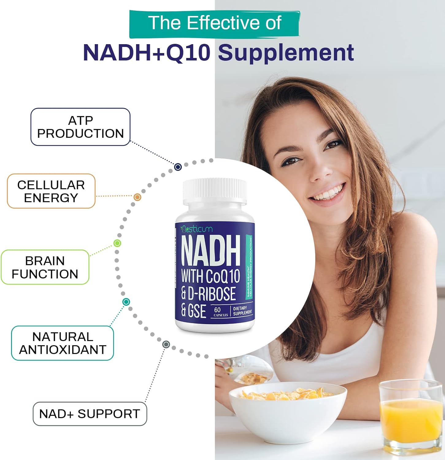 NADH 50 mg + CoQ10 200 mg + D-ribosa 150 mg Suplemento, refuerzo de NAD+ suplementos para el sistema inmunológico, energía celular, enfoque,