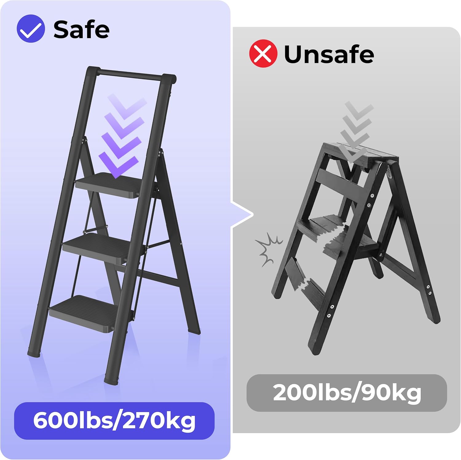 JOISCOPE Escalera de 4 escalones, taburetes plegables para adultos con pedal antideslizante ancho, escalera de acero ligera y resistente de 600