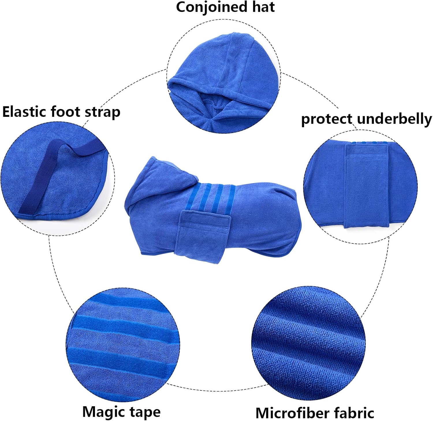 Geyecete Abrigos de secado para perros con capucha, toallas para perro, bata absorbente de secado rápido, bolsa para perro, toalla de microfibra de