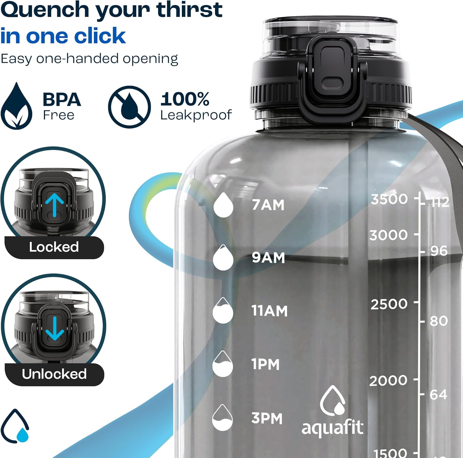 AQUAFIT Botella de agua de 1 galón con popote 2 en 1 y tapa para beber  Botella de agua de un galón con marcador de tiempo y asa, jarra de agua de