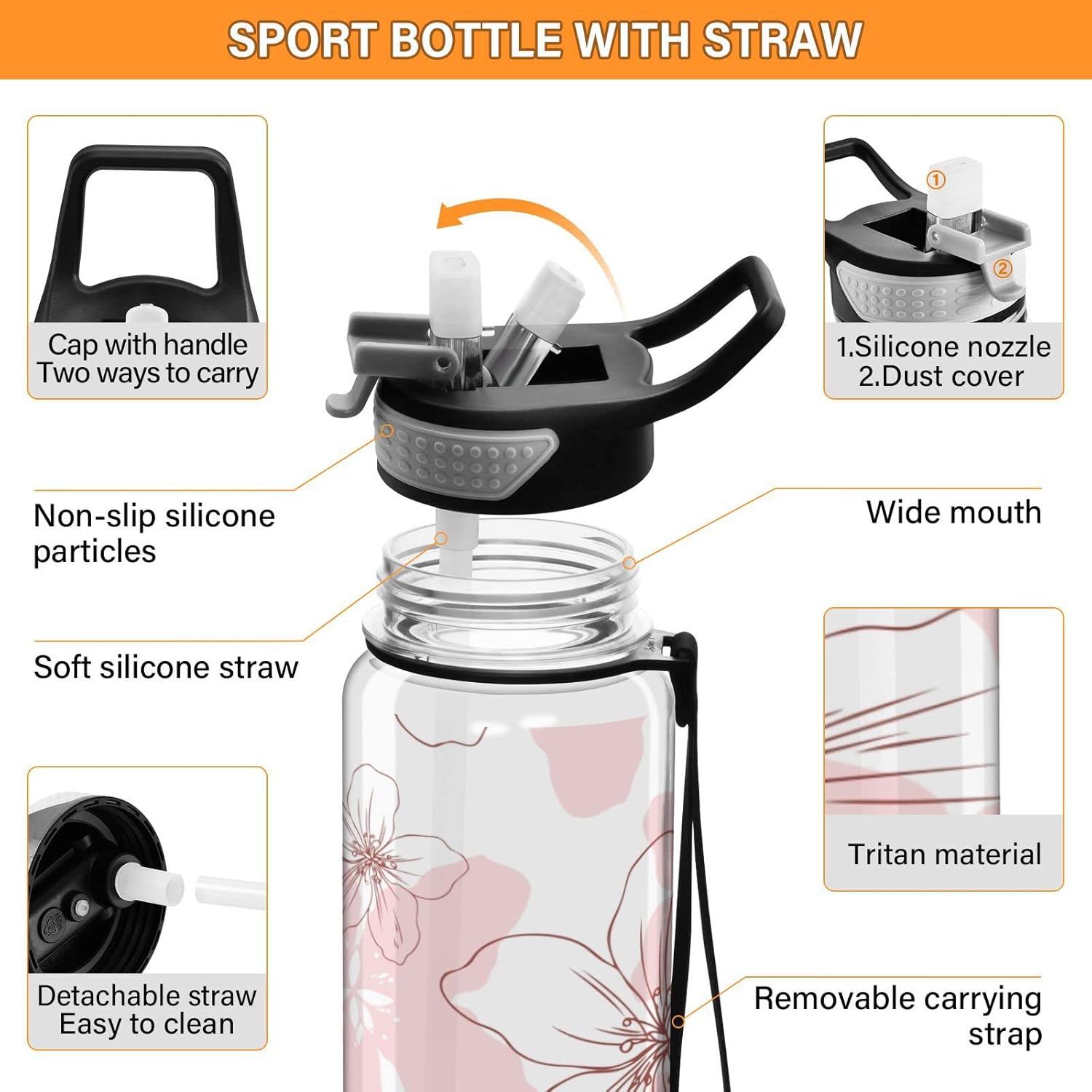 Burbuja Pink Flowers – Botella de agua de 32 onzas con tapa con popote, a prueba de fugas y sin BPA, botella de Tritan para gimnasio, fitness,