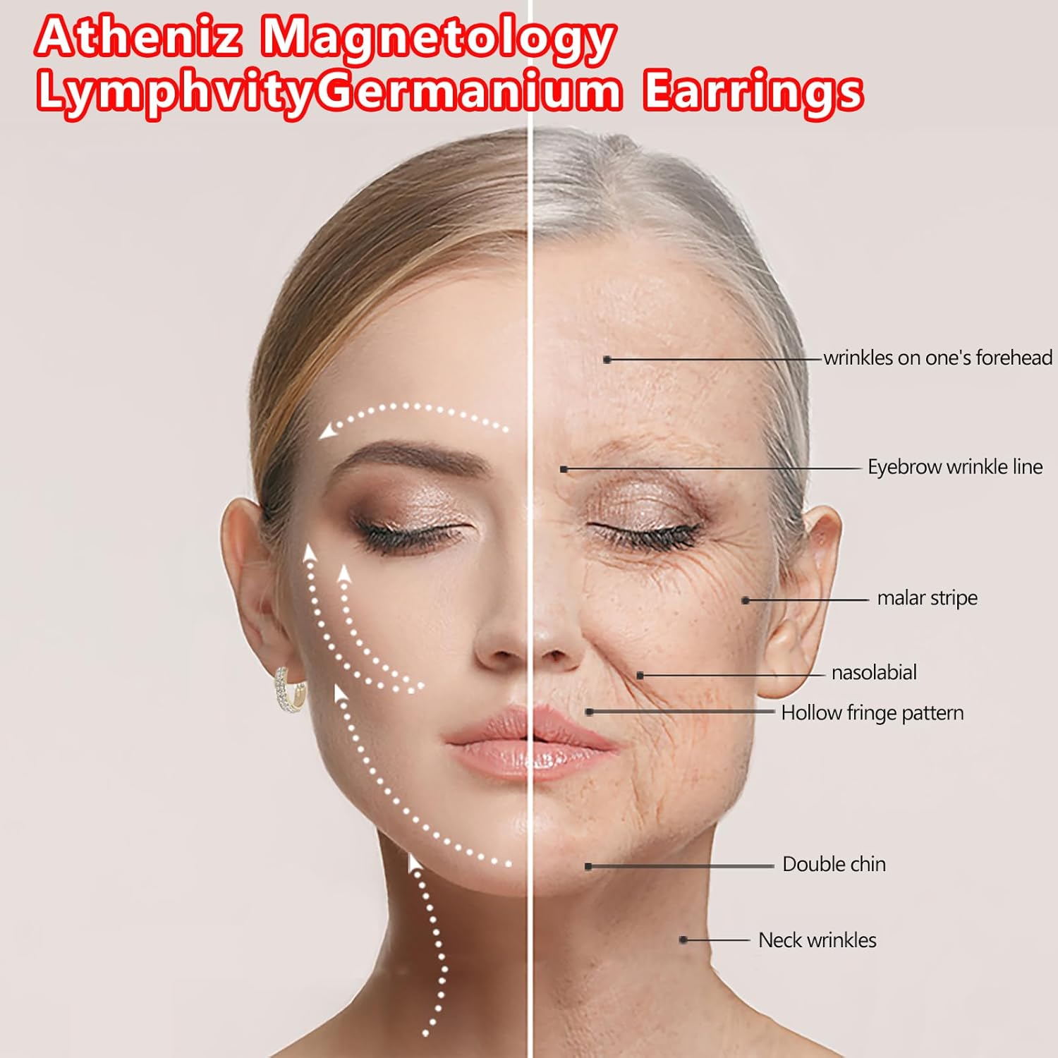 2 pares de aretes de aro de actividad linfática, aretes de aro pequeños de actividad linfática, drenaje linfático, magneterapia de germanio, aretes