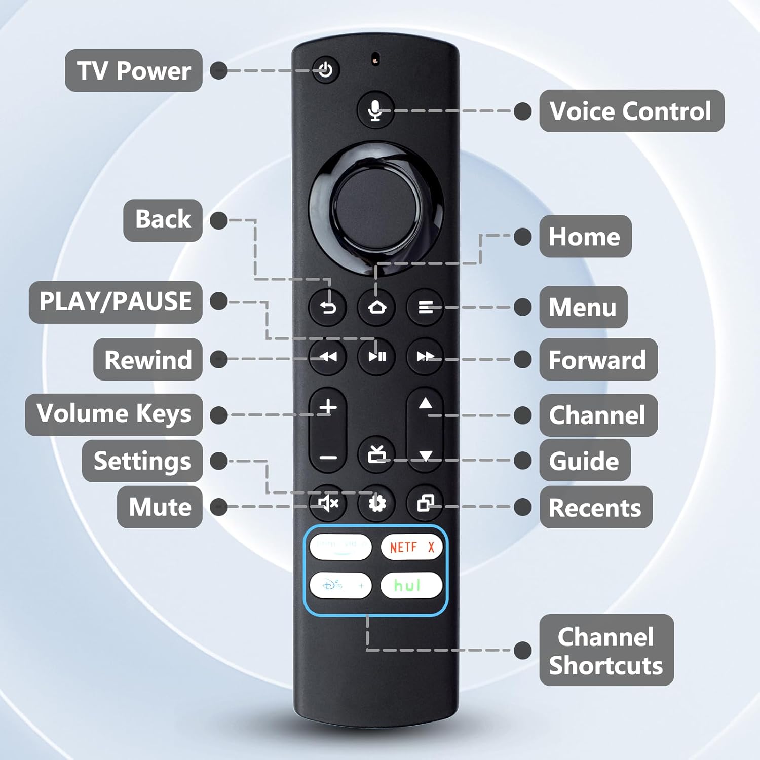 Control remoto de repuesto compatible con todos los televisores inteligentes Insignia, Toshiba Smart TV, Pioneer Smart TV