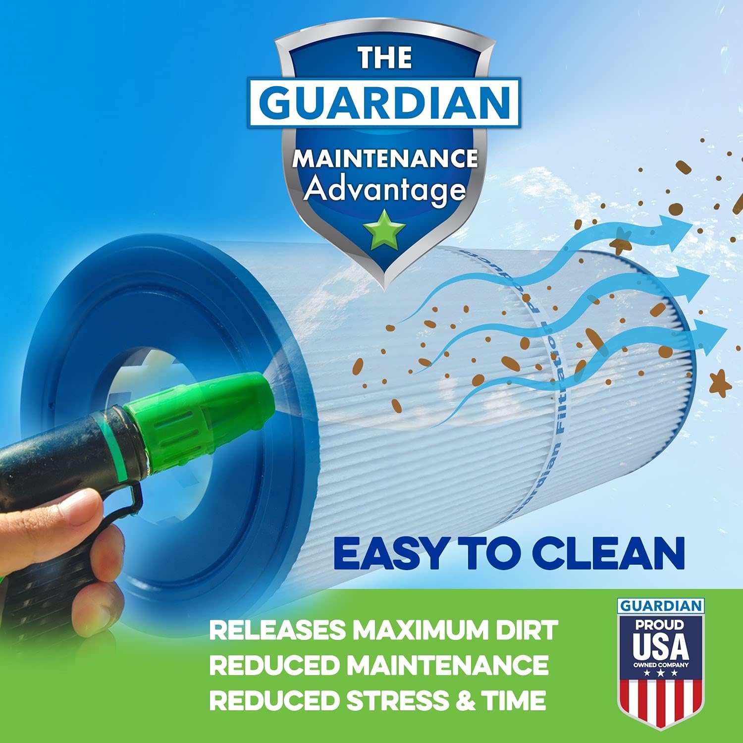 Guardian Filtration Products Cartucho de filtro de spa 4H6-200-02 Reemplazo de dos paquetes para PSG25P4, Unicel 4CH-20, Filbur FC-0185, Saratoga
