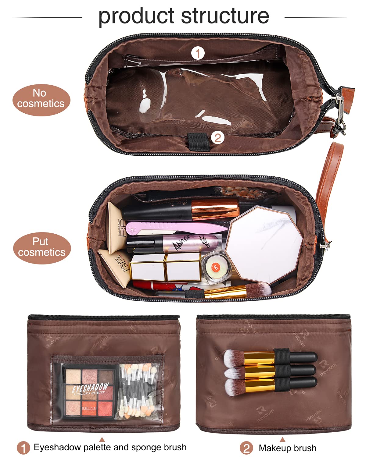 Relavel Bolsa de maquillaje pequeña de viaje para mujeres, bolsa de brochas de maquillaje, portátil, de 2 capas, gran capacidad, organizador de