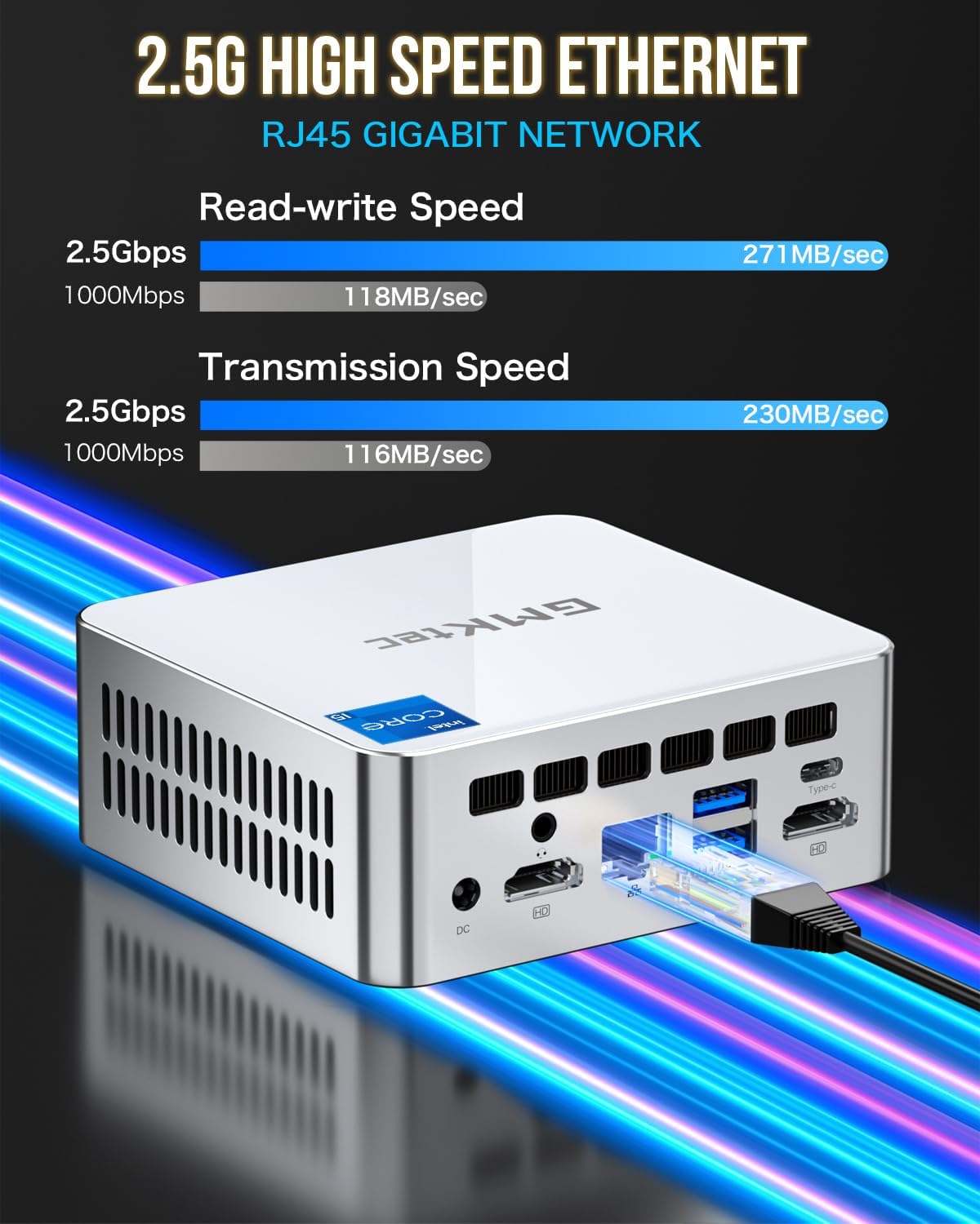 GMKtec Mini PC Intel i5-12450H (Turbo 4.4 GHz) 32 GB DDR4 1TB M.2 NVMe SSD, Windows 11 Pro Mini computadoras, USB 3.2, Type-CWiFi 6, BT5.2, RJ45
