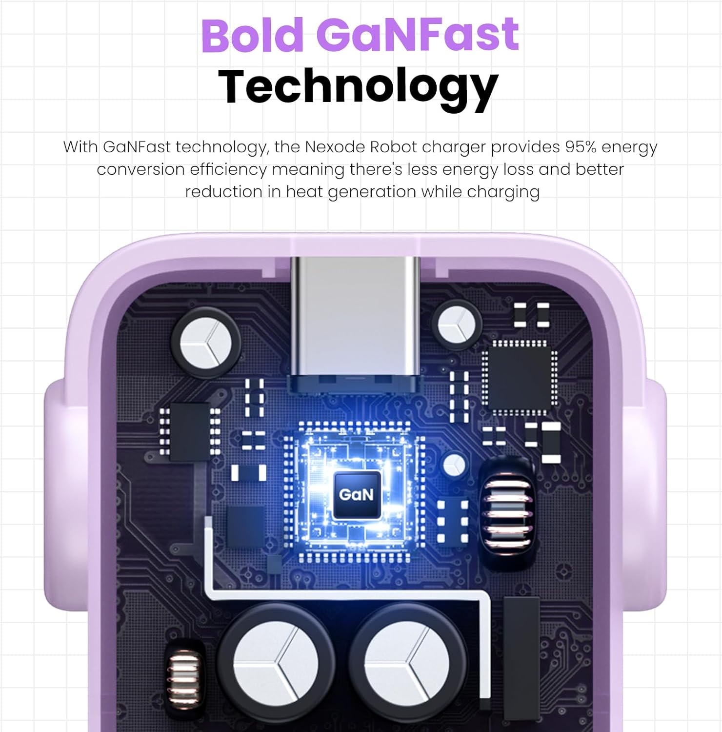 UGREEN Cargador USB C RG de 30 W, Nexode Robot GaN Bloque de cargador rápido, adaptador de corriente de cargador de pared compacto para iPhone 15