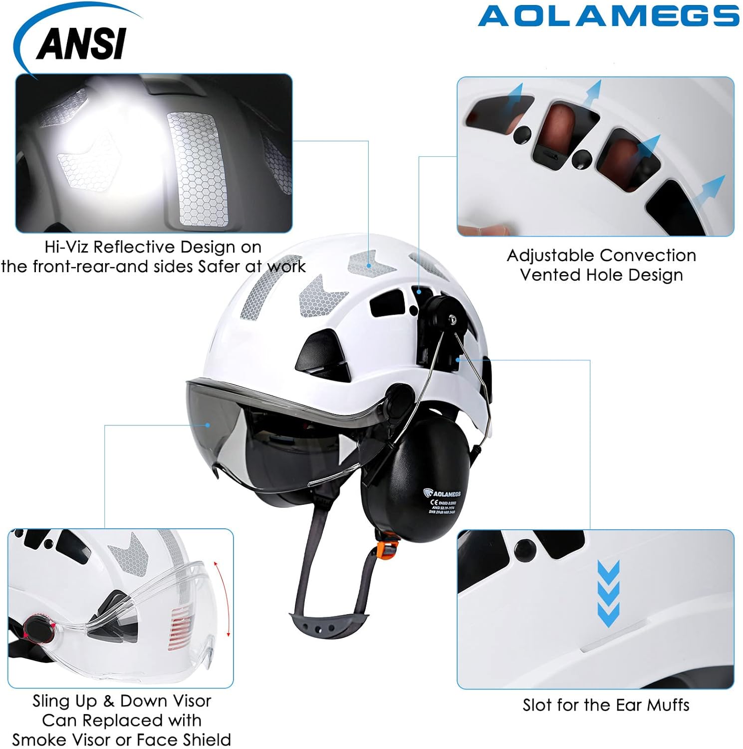 AOLAMEGS Casco duro de construcción con visera  Casco de seguridad ABS ANSI Z89.1, casco de seguridad ABS ANSI Z89.1, cascos para adultos para