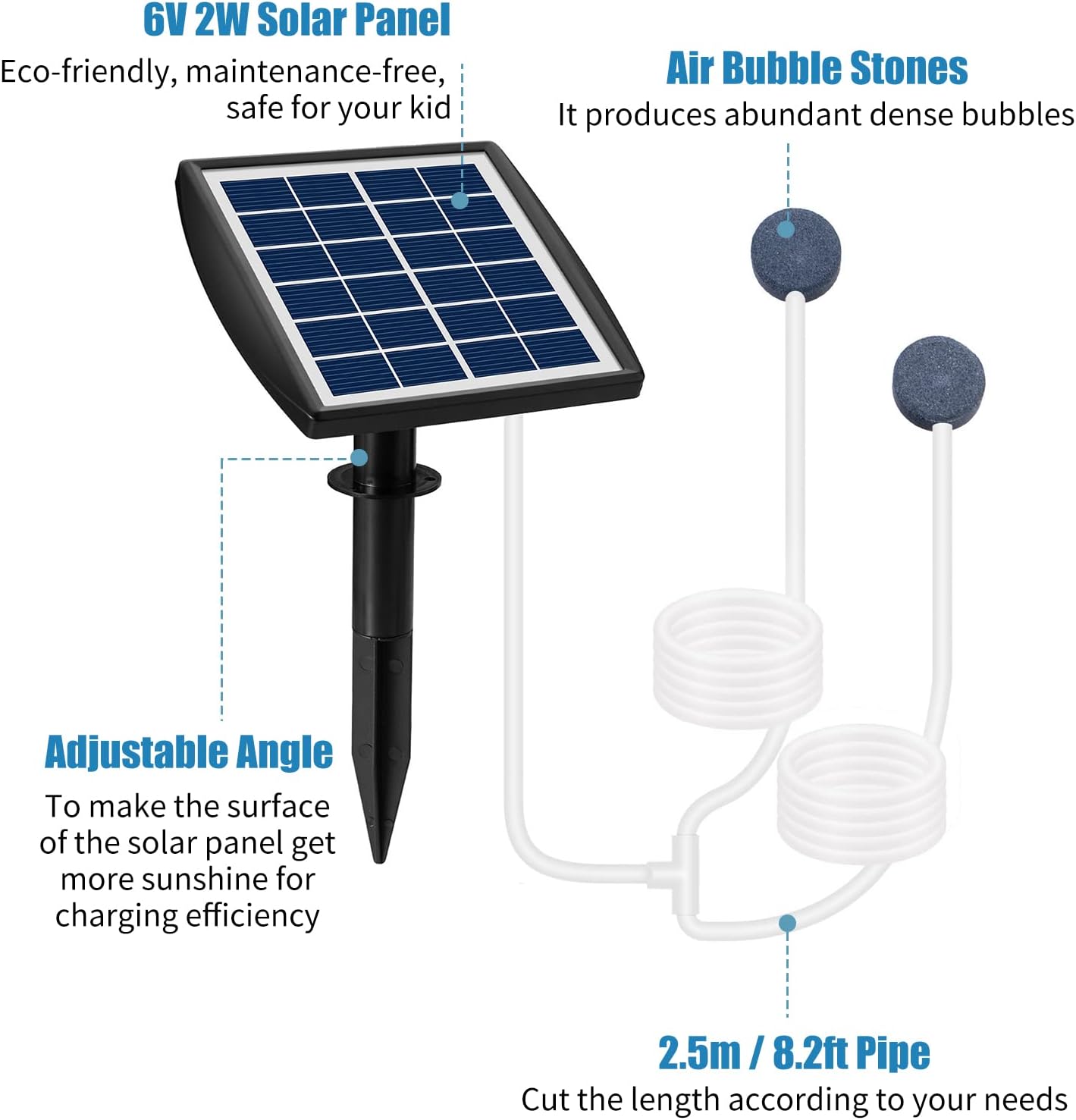 Andoer Bomba de oxígeno solar enchufable de 6 V 2 W con tubo de 8.2 pies, 2 piedras de burbujas de aire, oxigenador para acuario, aireador de