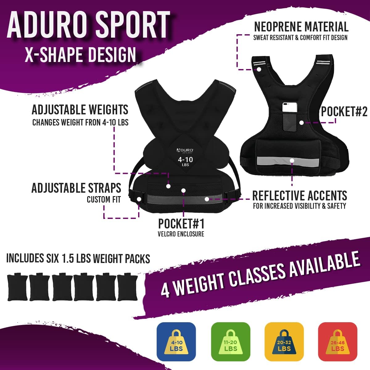 Aduro Sport Chaleco con peso ajustable, equipo de entrenamiento, 4-10lbs11-20lbs20-32lbs26-46lbs chaleco de peso corporal para hombres, mujeres y