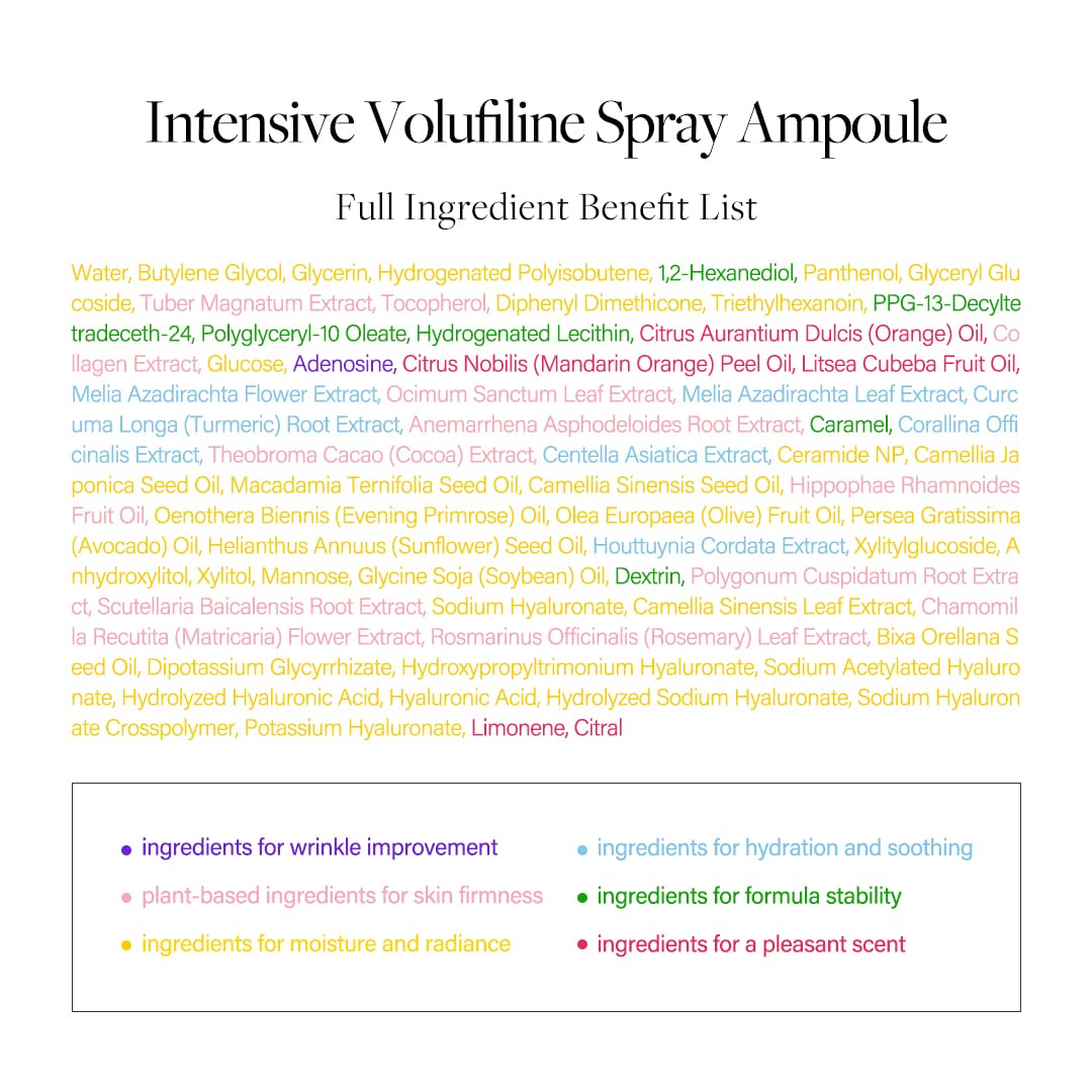 d’Alba Intensive Volufiline Spray Ampolla 1.7 fl oz