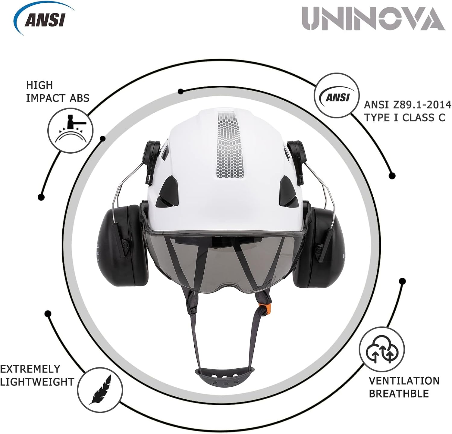 UNINOVA Casco de protección para los oídos y visera ANSI Z89.1 con ventilación ABS forestal, arborista, árbol, construcción, construcción,
