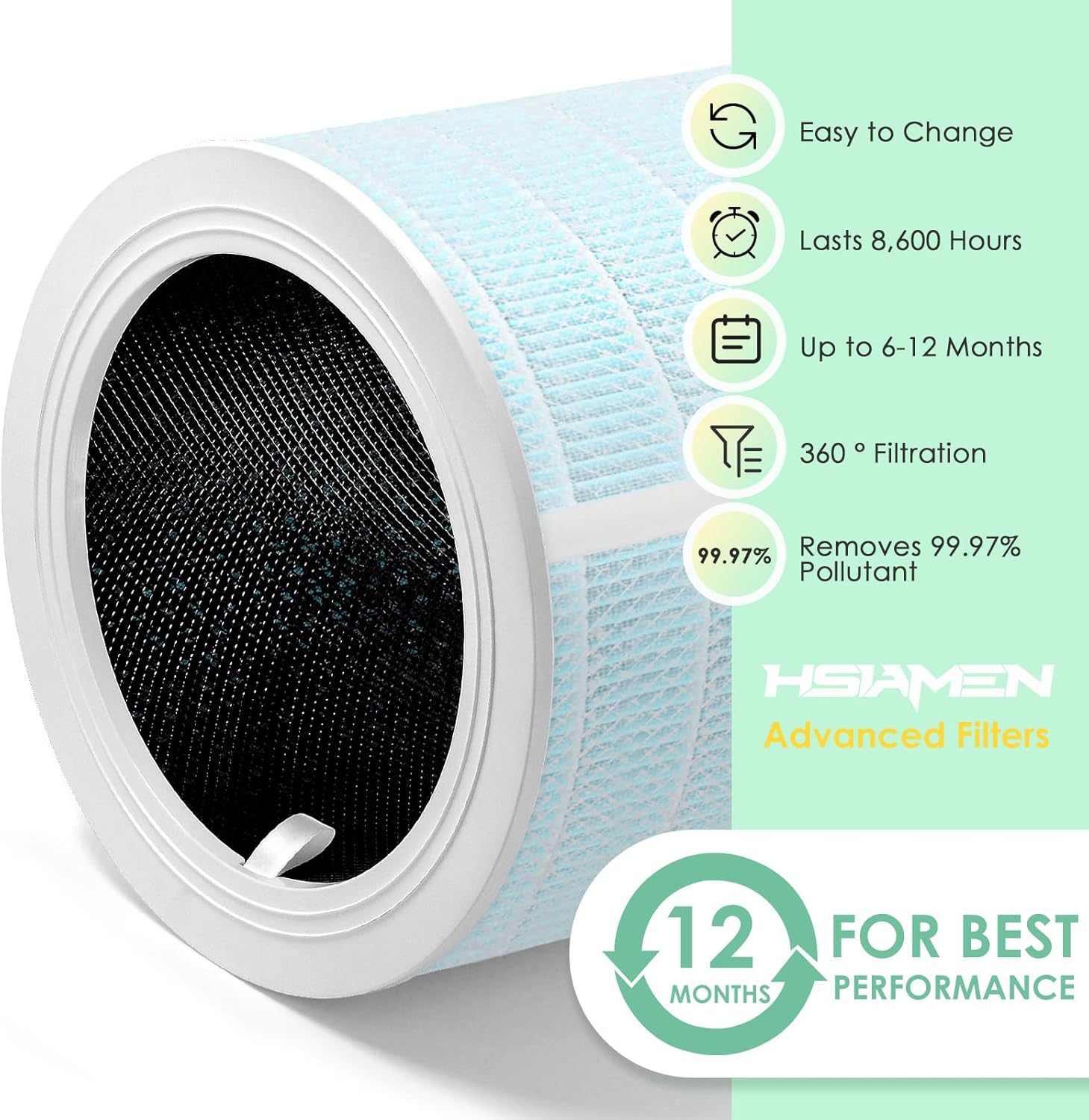 Core 600S-RF – Filtro removedor de humo compatible con purificador de aire Levoit Core 600S, filtro de repuesto para Core-600S 600, filtro True HEPA