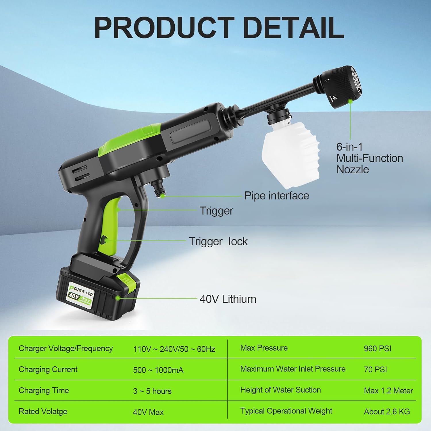 Homdox Lavadora a presión inalámbrica 960PSI con batería de 40 V, lavadora inalámbrica alimentada por batería, lavadora a presión portátil con