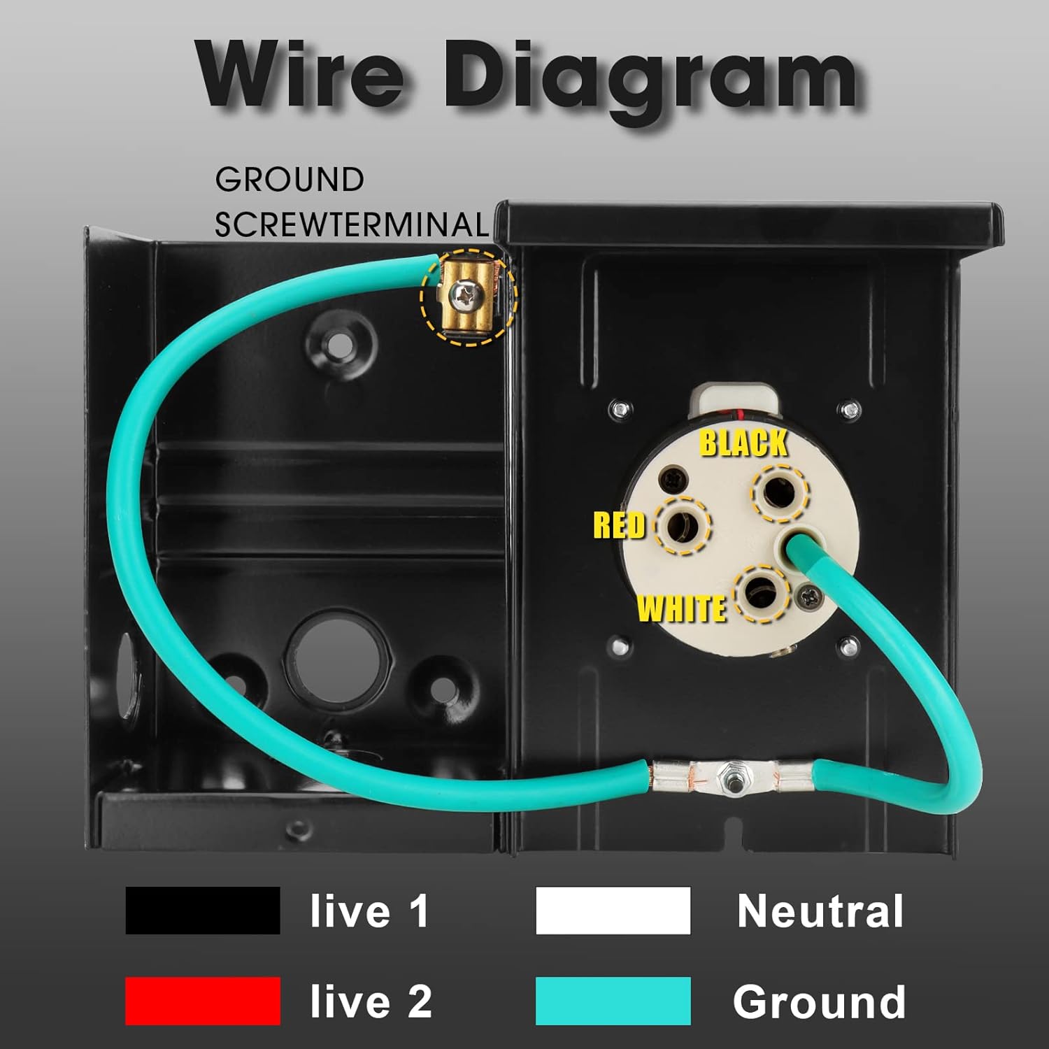 LAZMUMI Cable de alimentación para generador de 50 amperios y 25 pies y caja de entrada de alimentación, kit combinado impermeable, 125V250V 50A