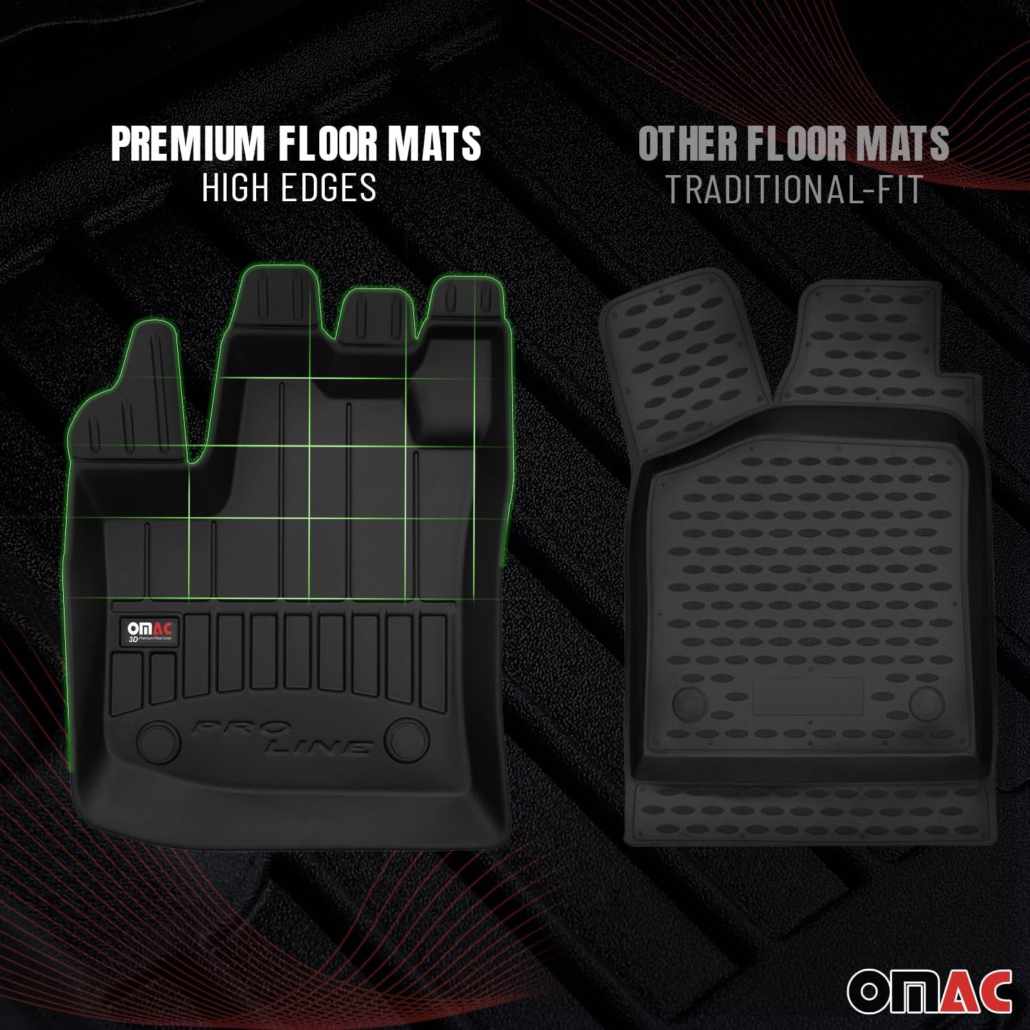OMAC Alfombrillas prémium para Dodge Grand Caravan 2008 a 2020, juego de revestimientos moldeados 3D delanteros y traseros, protector para todo tipo