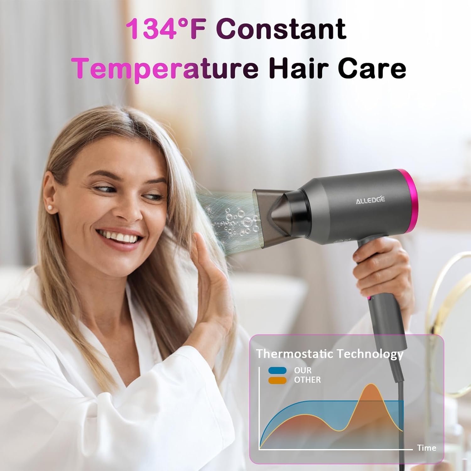 Secador de pelo con difusor de 1850 W, secador de pelo iónico de viaje, secador de pelo plegable, secado rápido para mujeres, cabello grueso y