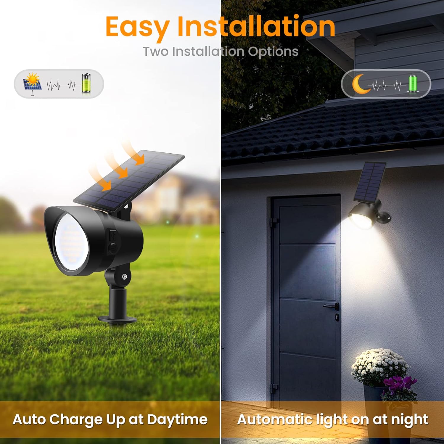 Solar Spot Lights Outdoor with 3 Lighting Modes, Solar Led Landscape Lights with Solar & USB Charging, Flood Lights Outdoor Patio Decor Lights IP65