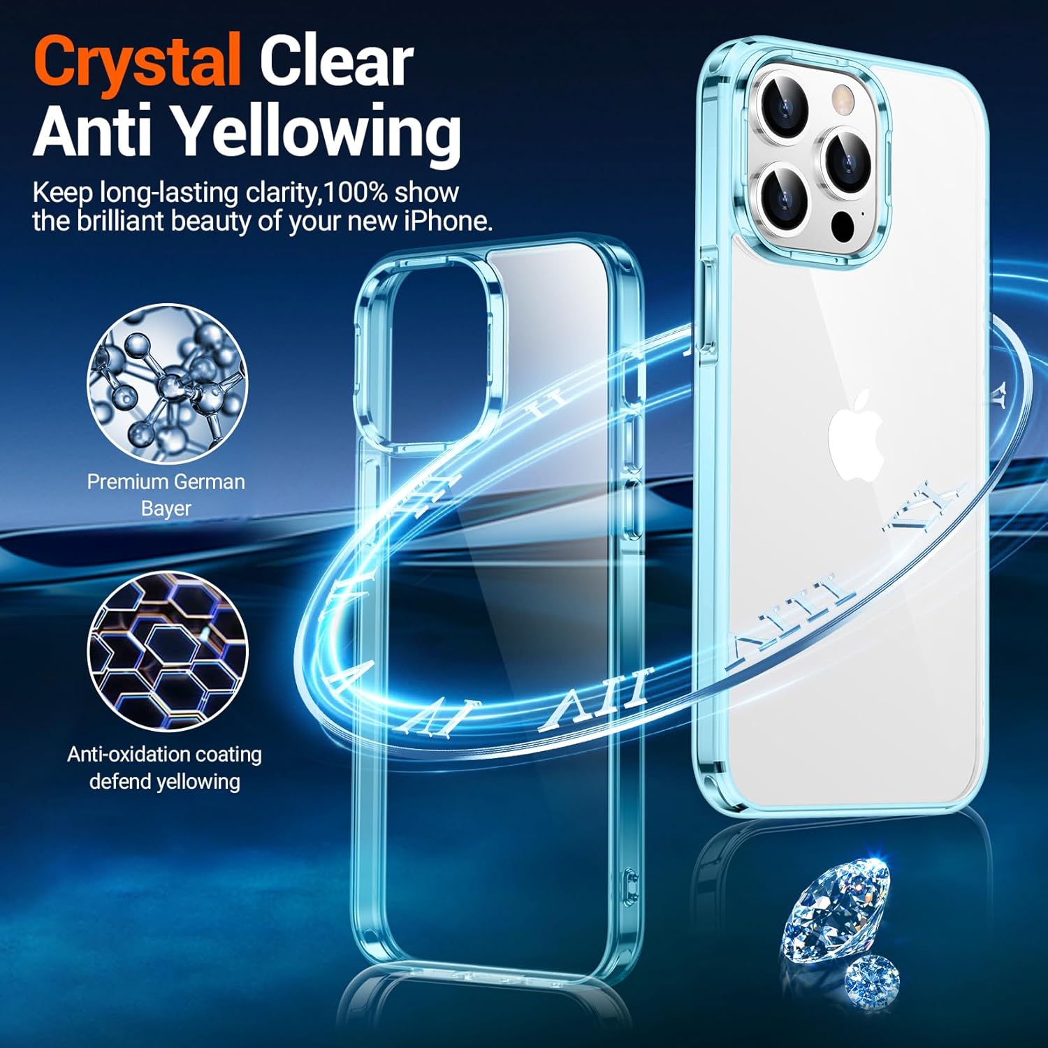 Temdan Funda transparente diseñada para iPhone 15 Pro, antiamarilleamiento, protección contra caídas de grado militar de 10 pies, antiarañazos,