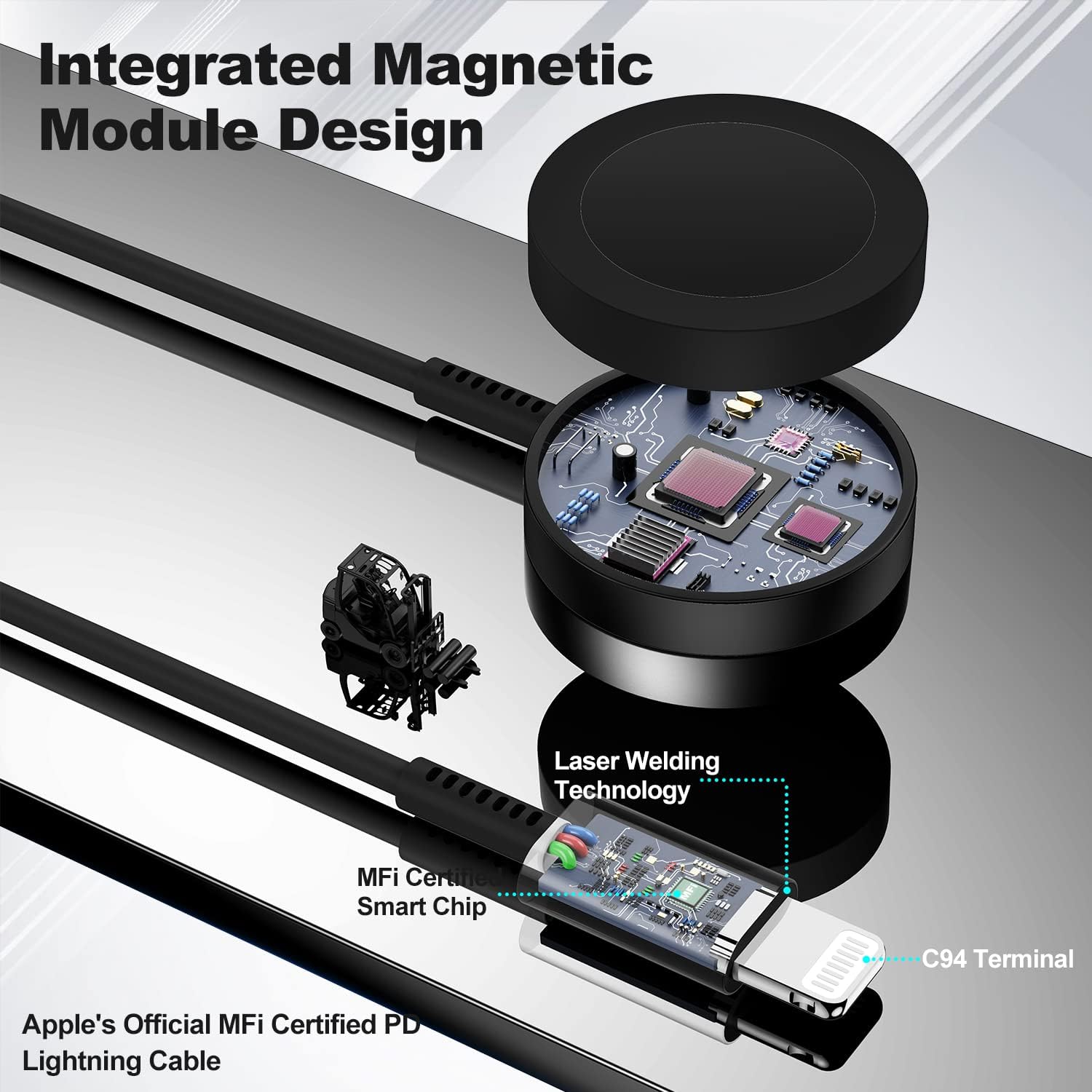Cable de carga USB C mejorado para Apple Watch, certificado Apple MFi, cable de carga magnético para iWatch de 6 pies, cable de carga tipo C 2 en 1