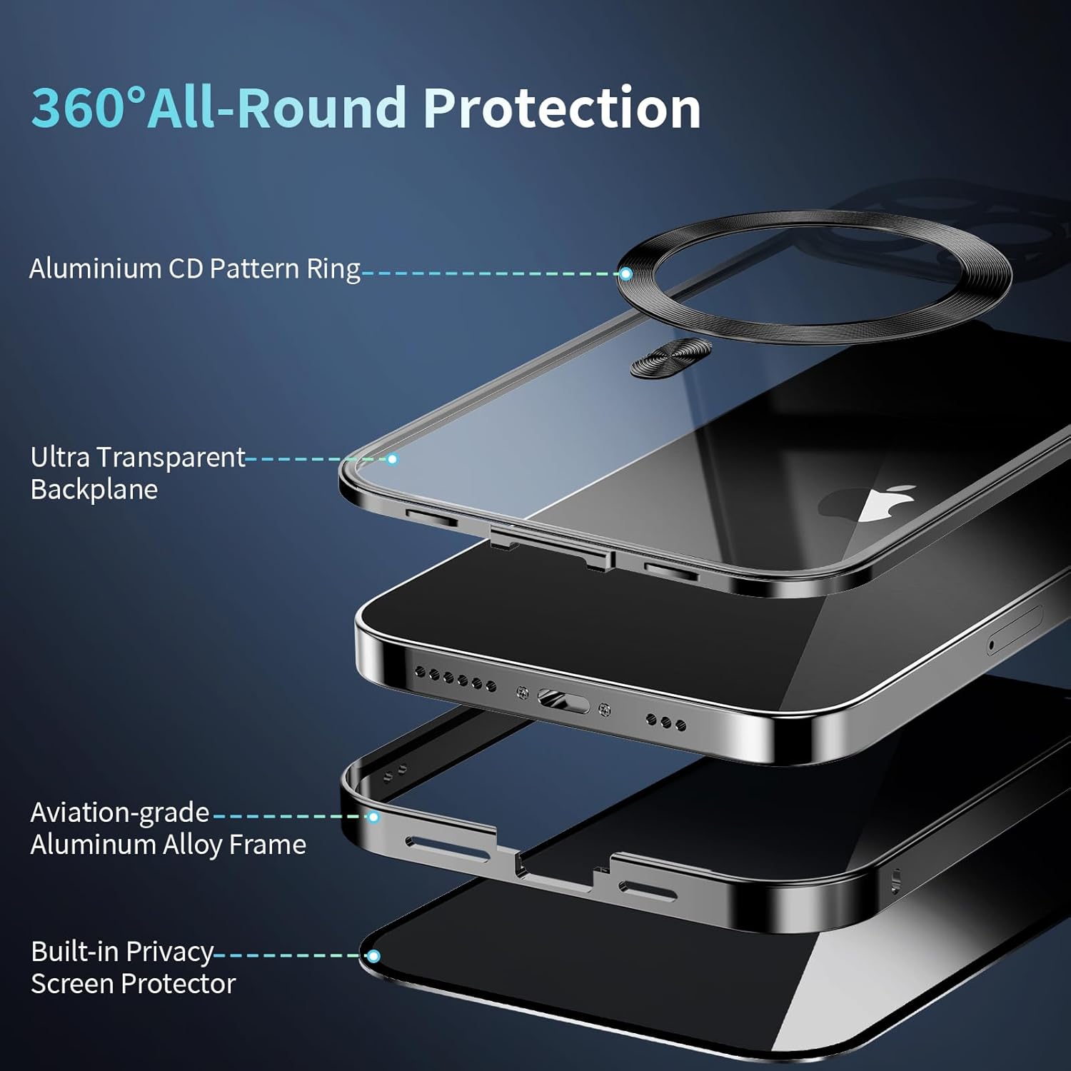 Funda magnética de privacidad para iPhone 15 Pro Max con anillo de metal CD y bloqueo desplegable automático compatible con MagSafe protección de