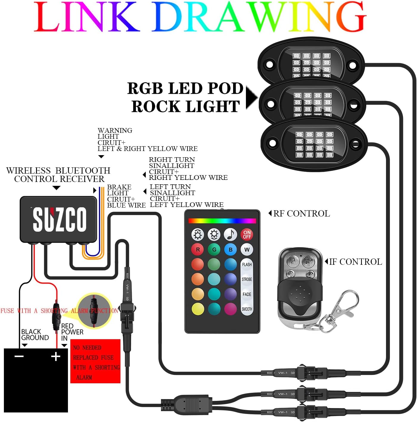SUZCO Kit de luz LED RGB de neón bajo la rueda, 12 vainas, kit de luz de doble zona con aplicaciónRFIR, sincronización de música, luces multicolor,