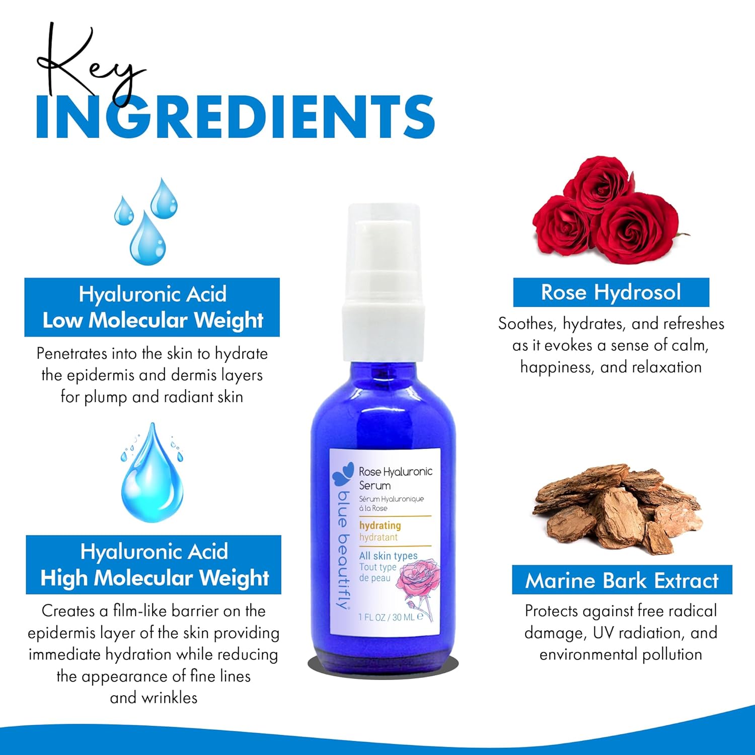 Blue Beautifly Suero hialurónico Rose  Ácido hialurónico de peso molecular alto y bajo hidrata las capas exteriores e internas de la piel  Mezclado