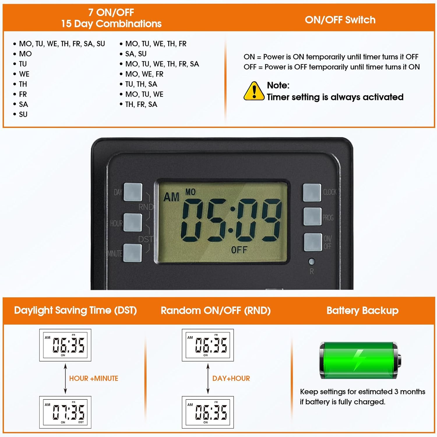 SURAIELEC Estaca de alimentación para exteriores, temporizador digital programable de 7 días, regleta de alimentación resistente a la intemperie, 6