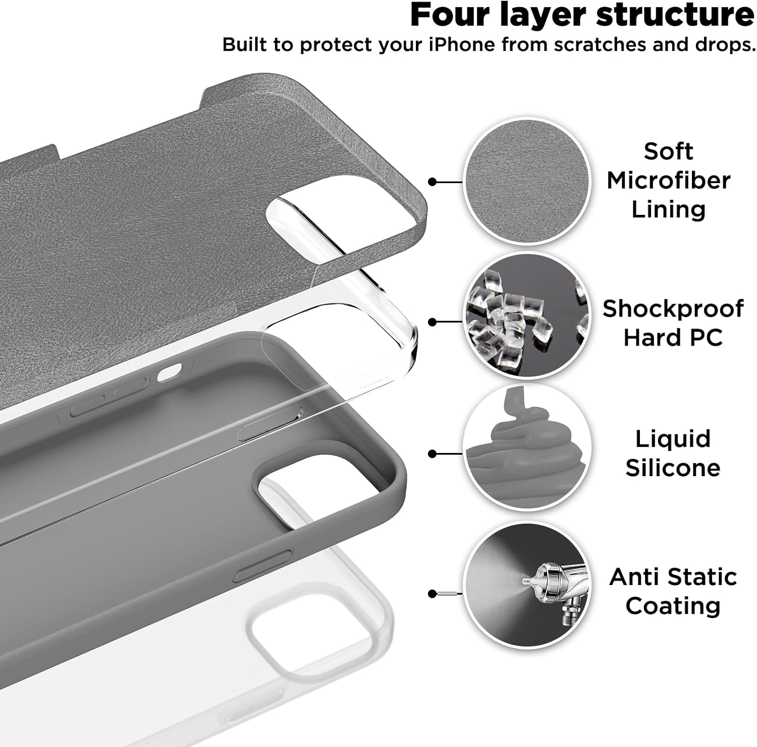 Funda de silicona para iPhone 15 Plus, cubierta protectora de cuerpo completo, forro de microfibra suave antiarañazos, funda delgada ultrafina para