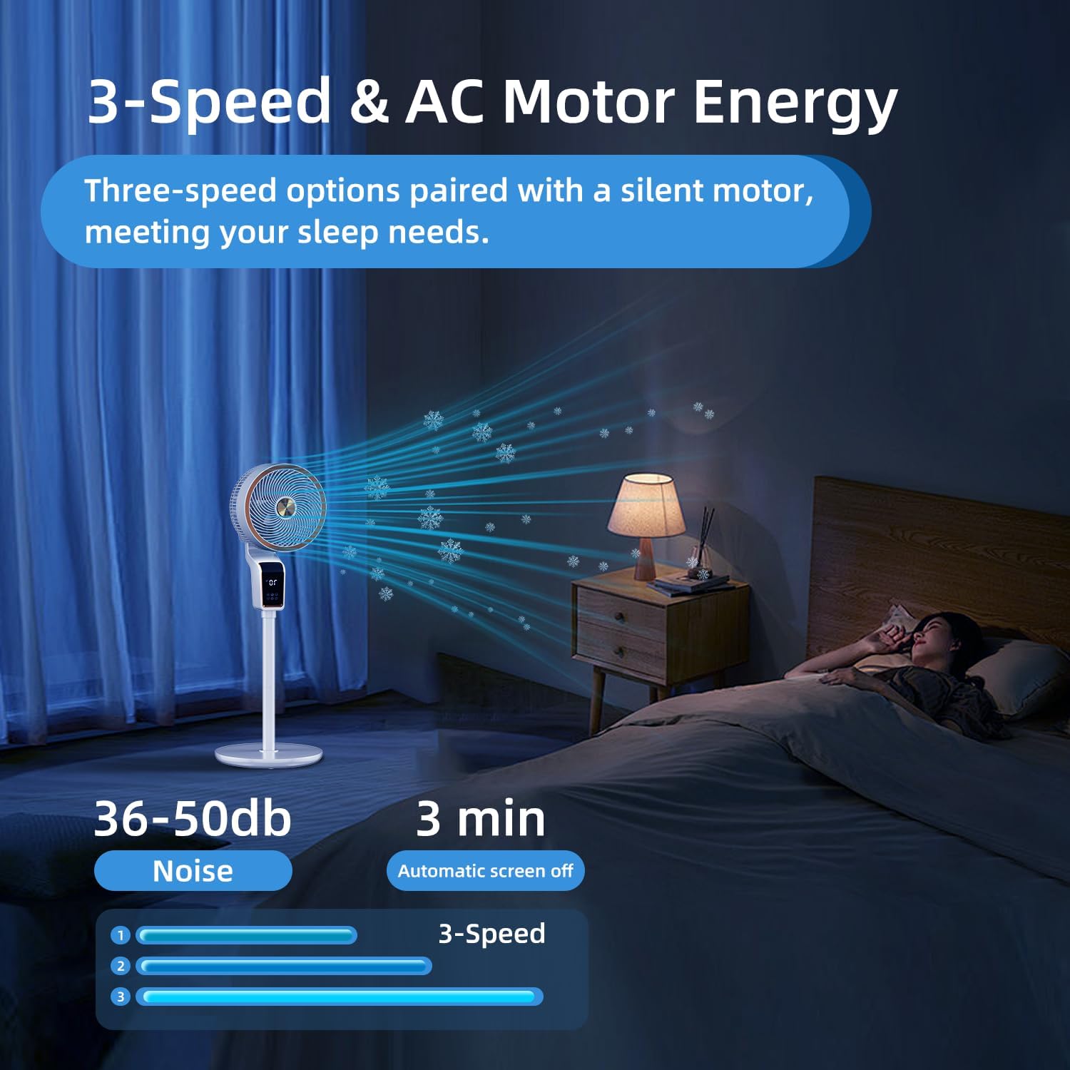 Ventilador de pie para dormitorio, ventilador de 36.8 pulgadas para dormitorio, ventiladores de piso de 36-60 dB para dormitorio en casa,