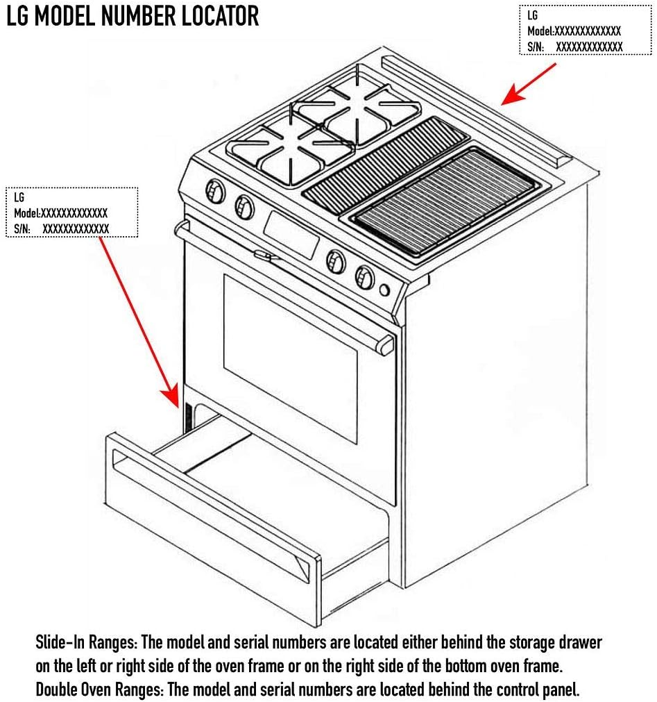 Protectores para estufa Whirlpool Protectores para cubierta de estufas de gas Whirlpool a la medida Protectores fáciles de limpiar para modelo