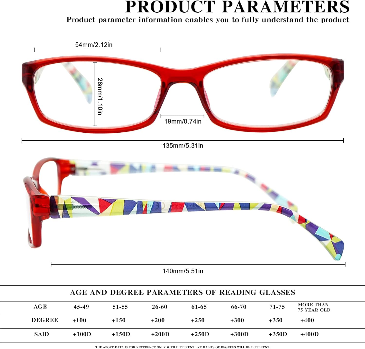 VIDEBLA Paquete de 5 lentes de lectura para computadora para hombres y mujeres, antifatiga ocular, lentes de bloqueo de luz azul para leer (5