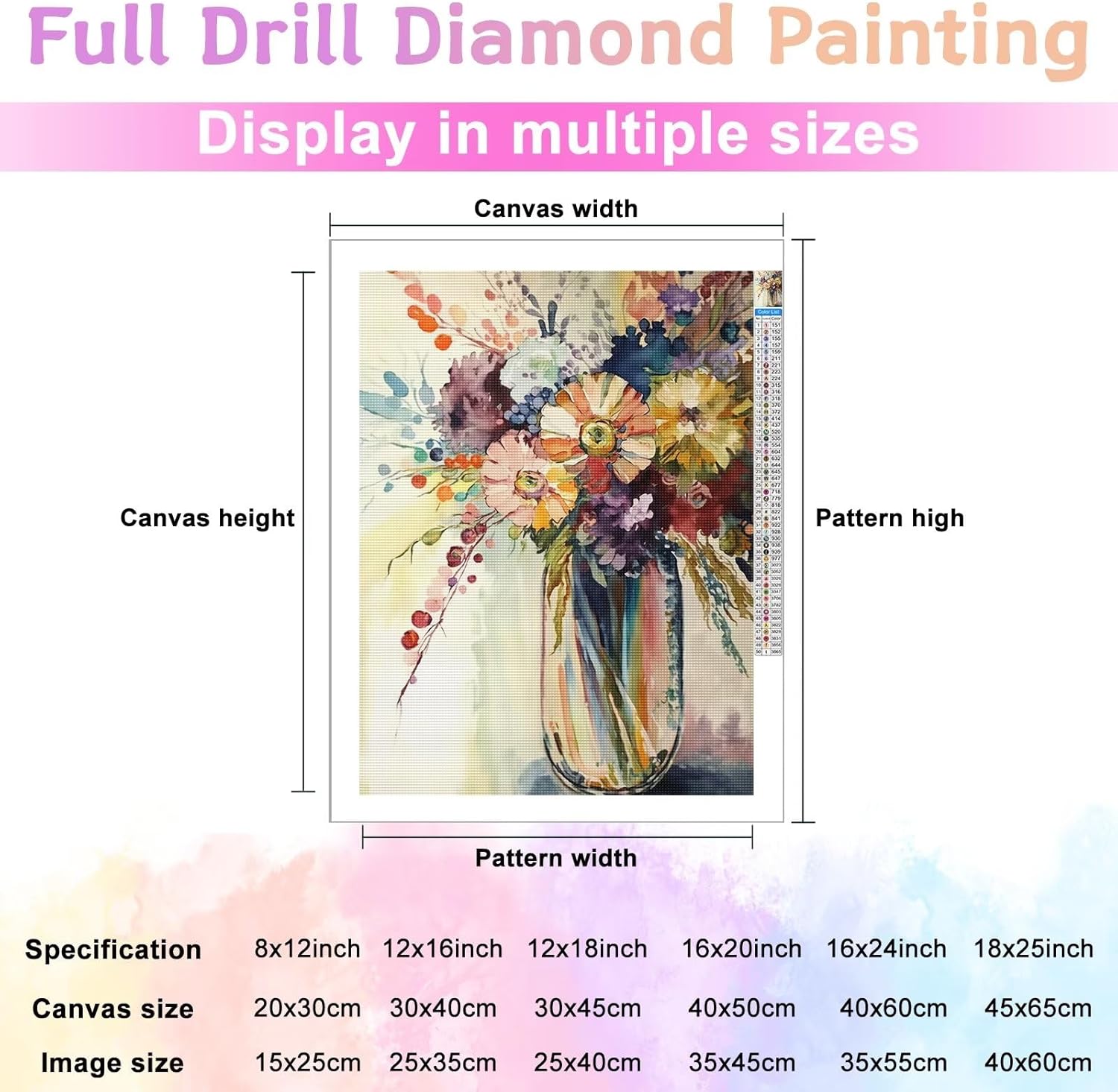 CoHraeu Kits de pintura artística de diamantes de flores para adultos, pinturas de puntos de diamante de perforación completa para principiantes,
