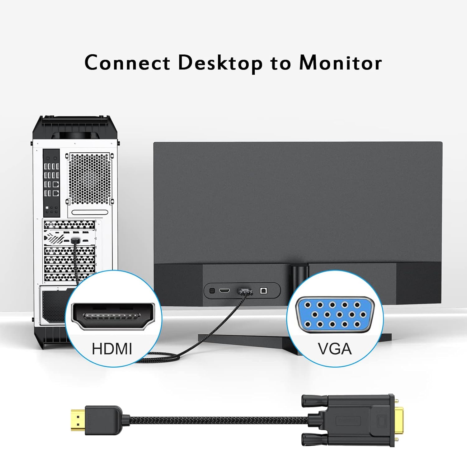 FEMORO Cable HDMI a VGA de 10 pies, adaptador HDMI a VGA macho a macho, cable trenzado para monitor, laptop, computadora de escritorio, computadora,