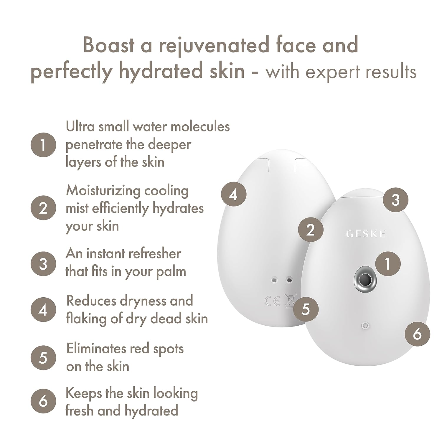GESKE SmartAppGuided – Refrescante de hidratación facial  4 en 1  Atomizador de agua  Máquina de pulverización hidratante  Rociador facial