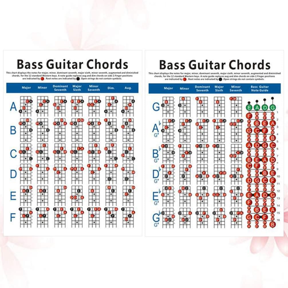 EXCEART Guía de bajos para dedos, gráfico de acordes de bajo, póster de guitarra de 4 cuerdas, diagrama de ejercicio para bajo, instrumento musical,