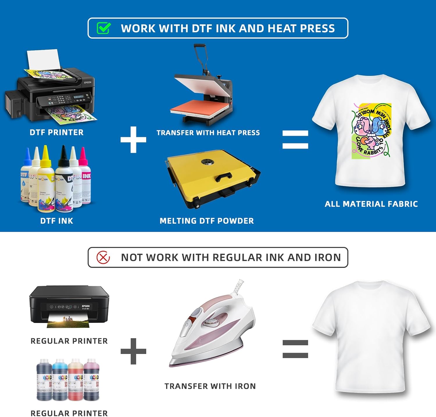 32 hojas de película de transferencia DTF, hojas de pretratamiento transparentes brillantes de una sola cara, papel de transferencia de calor PET