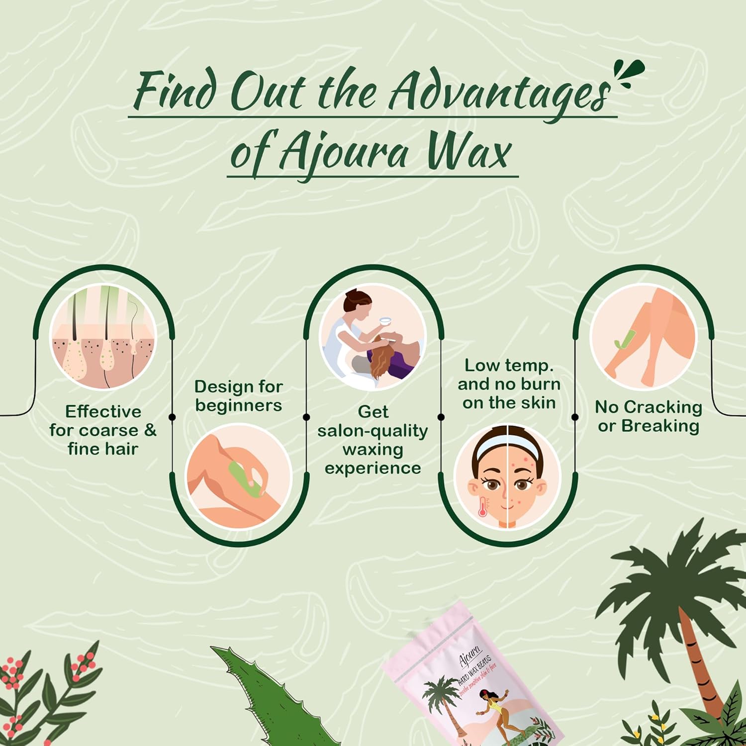 Cuentas de cera, granos de cera dura de 1 libra para depilación de piel sensible, cera de aloe para cuerpo completo, bikini, cara, cejas, espalda,