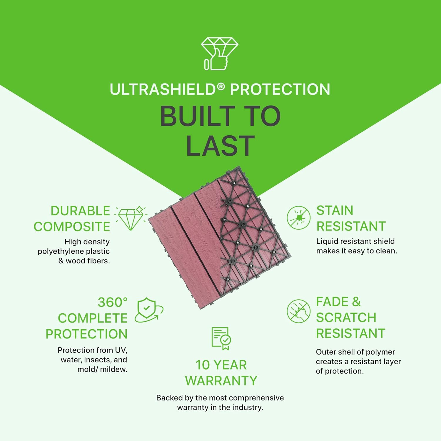 UltraShield Naturale – Azulejo compuesto para exteriores (1 pie x 1 pie), color rosa de Seúl (10 pies cuadrados por caja)