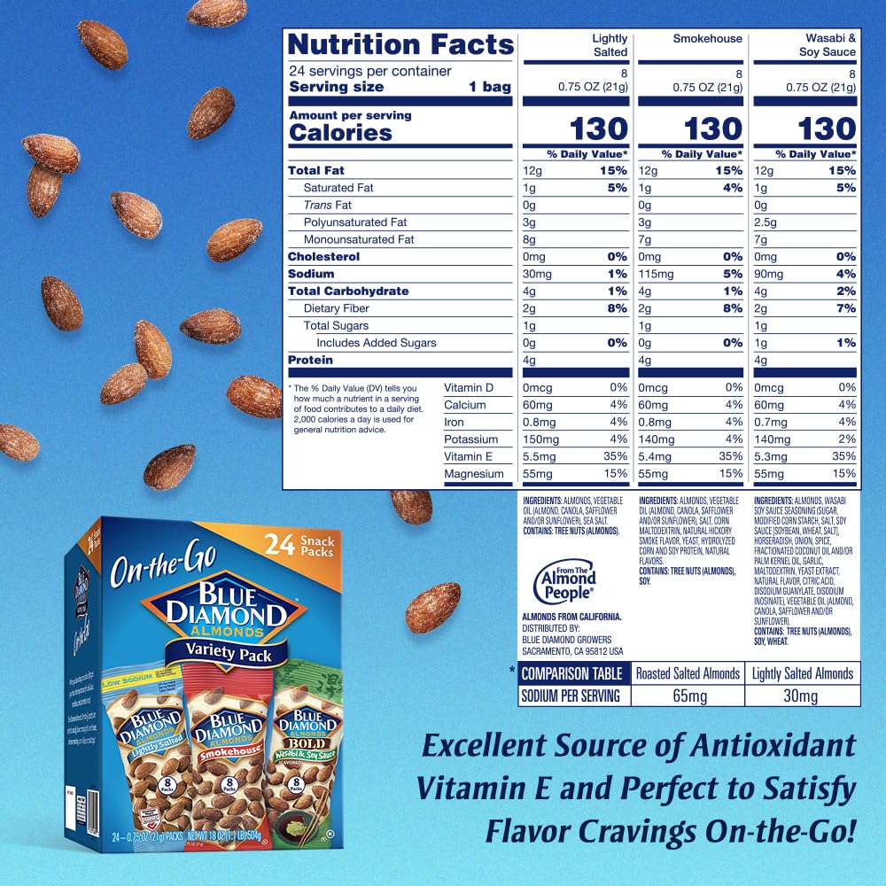 Blue Diamond Almonds Paquete variado de nueces para niños, oficina, escuela, sobre la marcha, paquetes individuales de 0.75 onzas sin gluten, wasabi