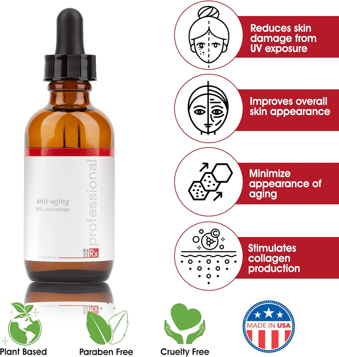 FIT RX Professional Starter Ki