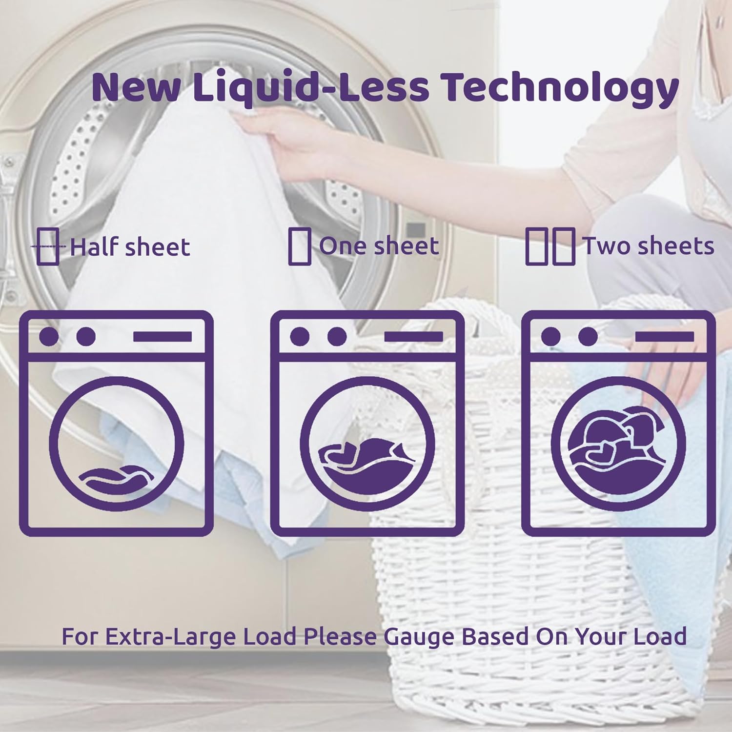 Hojas de detergente para ropa, 80 hojas, aroma a lavanda, tiras hipoalergénicas y ecológicas, perfectas para viajes, campamento, apartamentos,