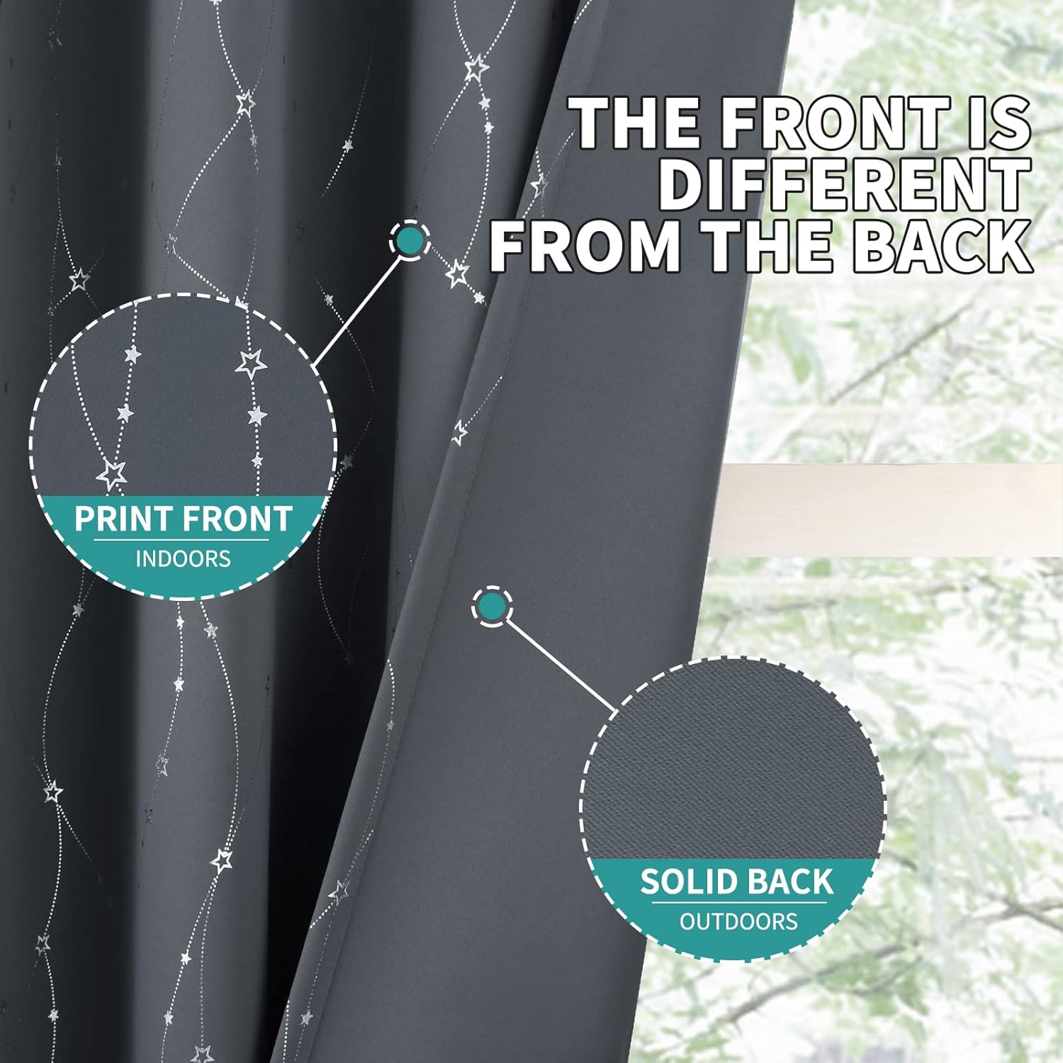 BGment Cortinas opacas para niños, 84 pulgadas de largo, estampado de estrellas y ondas, cortinas para oscurecer la habitación, cortinas con