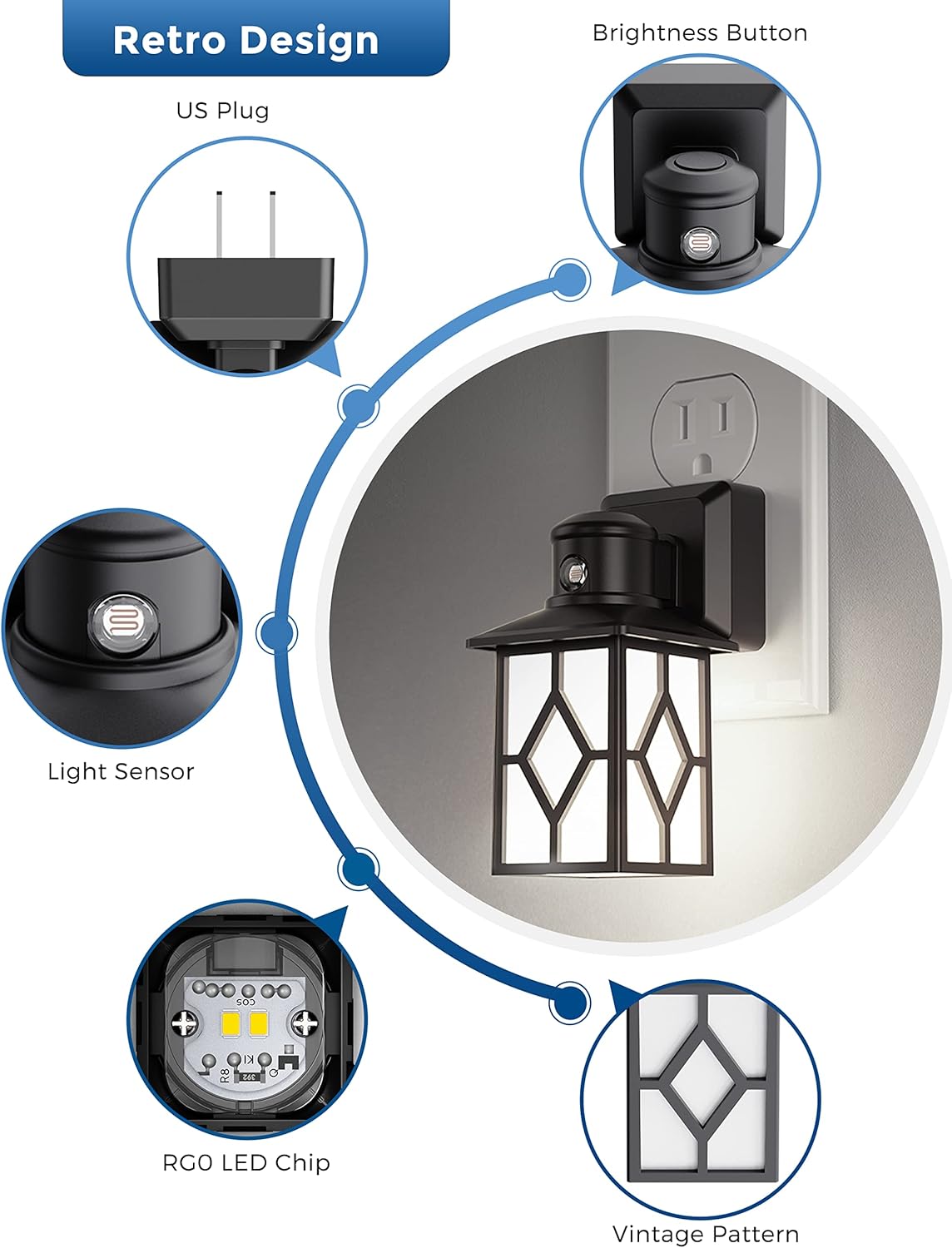 LOHAS – Luz nocturna enchufable, paquete de 2 luces nocturnas decorativas enchufables a la pared, luz del atardecer al amanecer, luz diurna 5000 K,