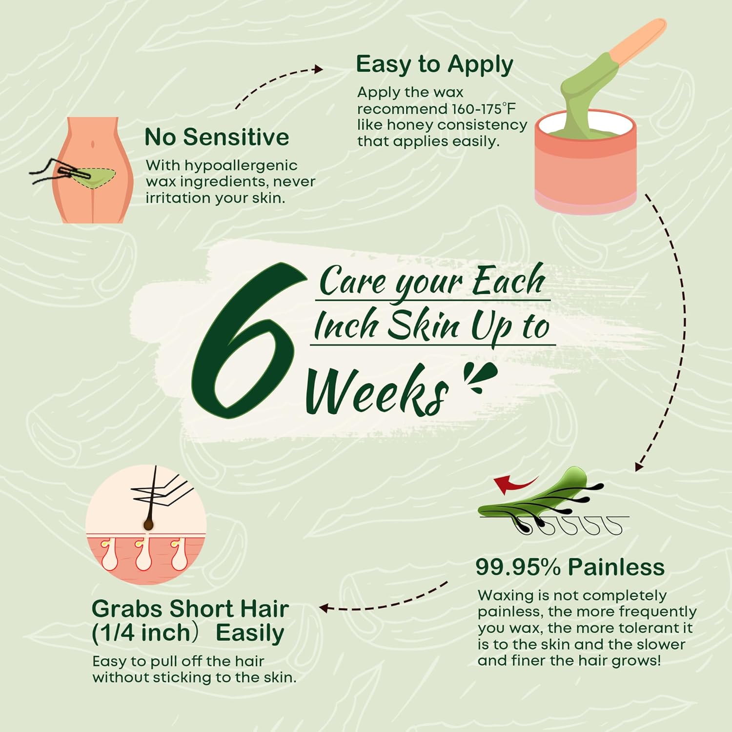 Cuentas de cera, granos de cera dura de 1 libra para depilación de piel sensible, cera de aloe para cuerpo completo, bikini, cara, cejas, espalda,