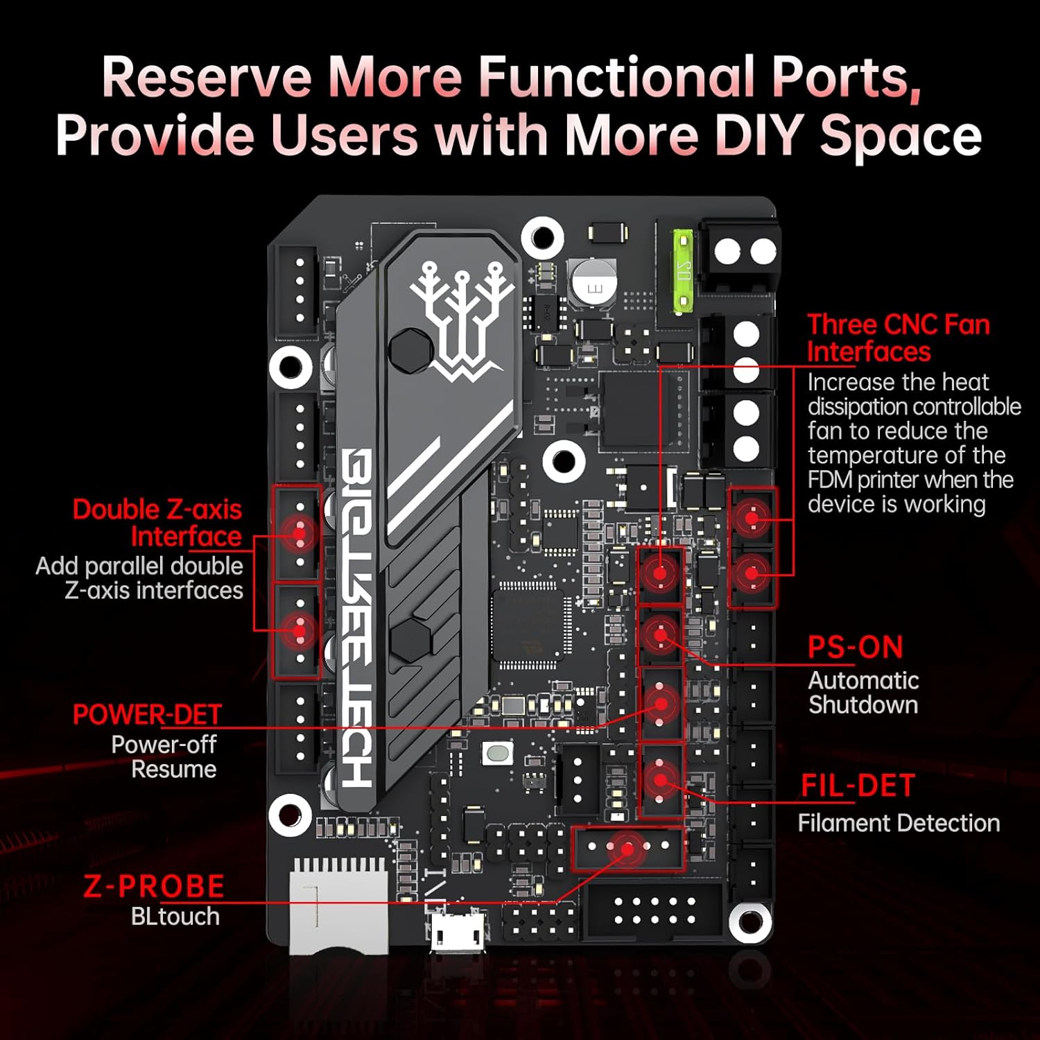 BIGTREETECH SKR Mini E3 V3.0 + BTT Pi V1.2 + TFT35 SPI V2.1 + SFS V2.0 Kit para impresora FDM 3D actualización Klipper Firmware para Ender-3,