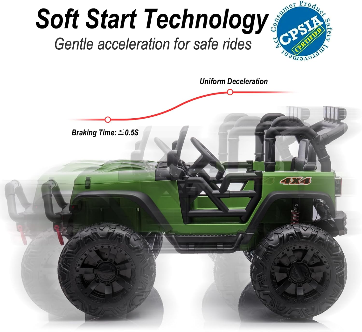 Juguete de paseo de 12 V 4WD para niños grandes, camión de 2 plazas para niños con control remoto, Bluetooth, verde militar