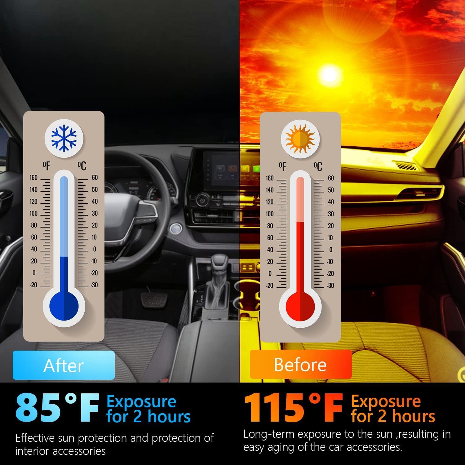Parasol de ajuste personalizado compatible con Mazda CX30 2019-2025, protector plegable para parabrisas, bloquea los rayos UV y el calor solar,